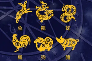 MENGENAL 12 SHIO DAN KARAKTER UNIKNYA PART 2