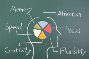 10 Hal ini menandakan kamu adalah pribadi yang cerdas