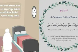 Selain puasa, ini 10 amalan bulan Ramadan yang perlu kamu tahu