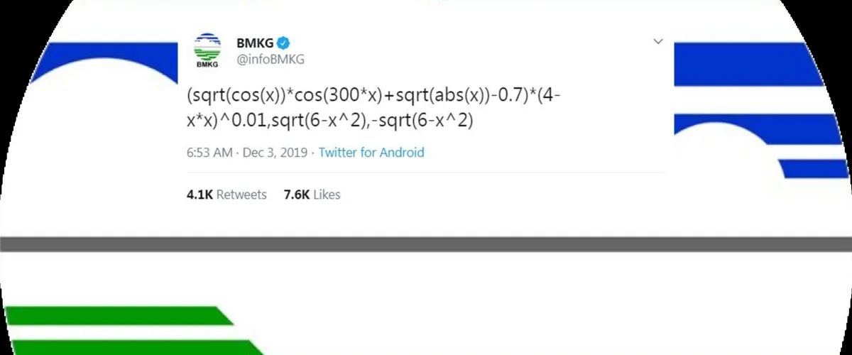 BMKG unggah rumus matematika, artinya tak akan kamu sangka