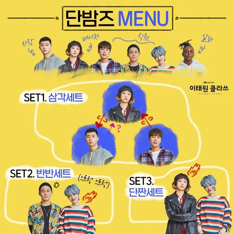 Itaewon Class © 2020 brilio.net Itaewon Class © 2020 brilio.net