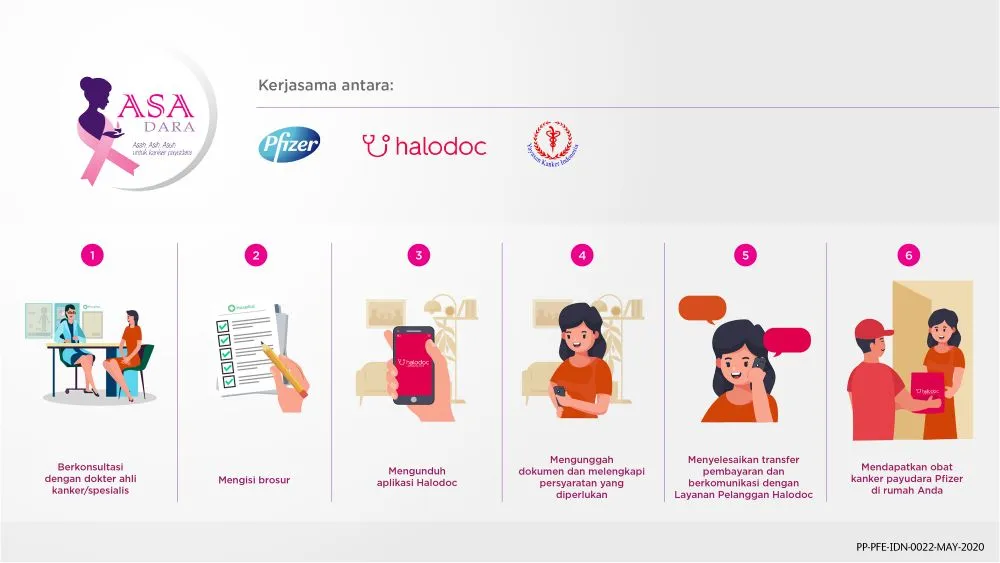 Asa dara © 2020 brilio.net Asa dara © 2020 brilio.net