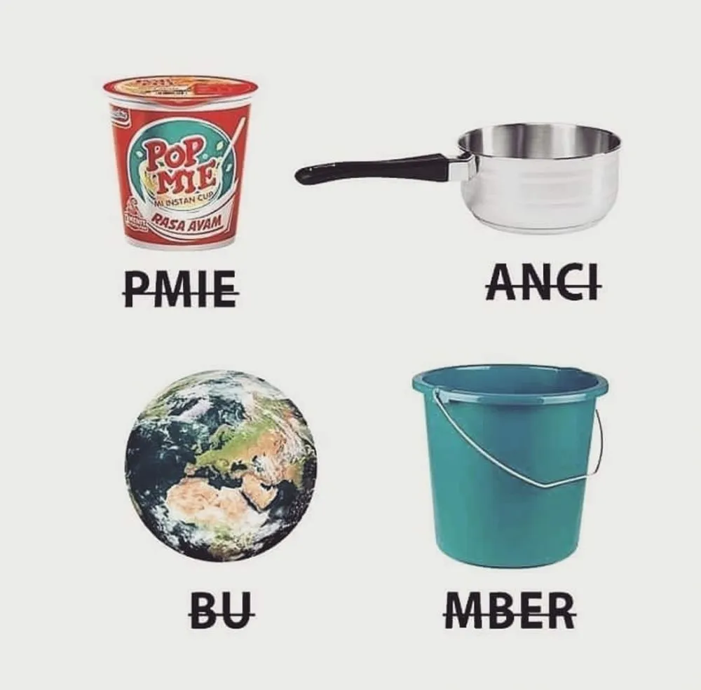 tebak gambar sabar berbagai sumber