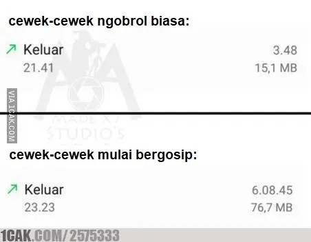 Meme ketika cewek bergosip berbagai sumber Meme ketika cewek bergosip berbagai sumber