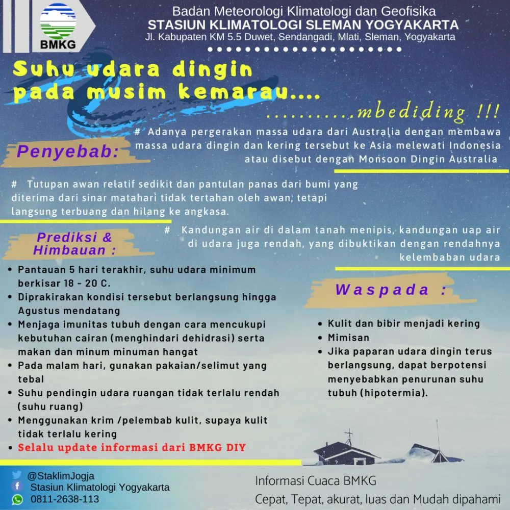 Suhu Jogja lebih dingin © 2020 brilio.net Suhu Jogja lebih dingin © 2020 brilio.net