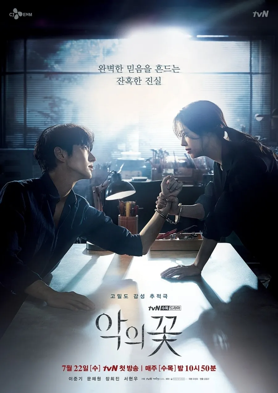 Drama Korea rating tinggi Agustus 2020 © 2020 brilio.net Drama Korea rating tinggi Agustus 2020 © 2020 brilio.net