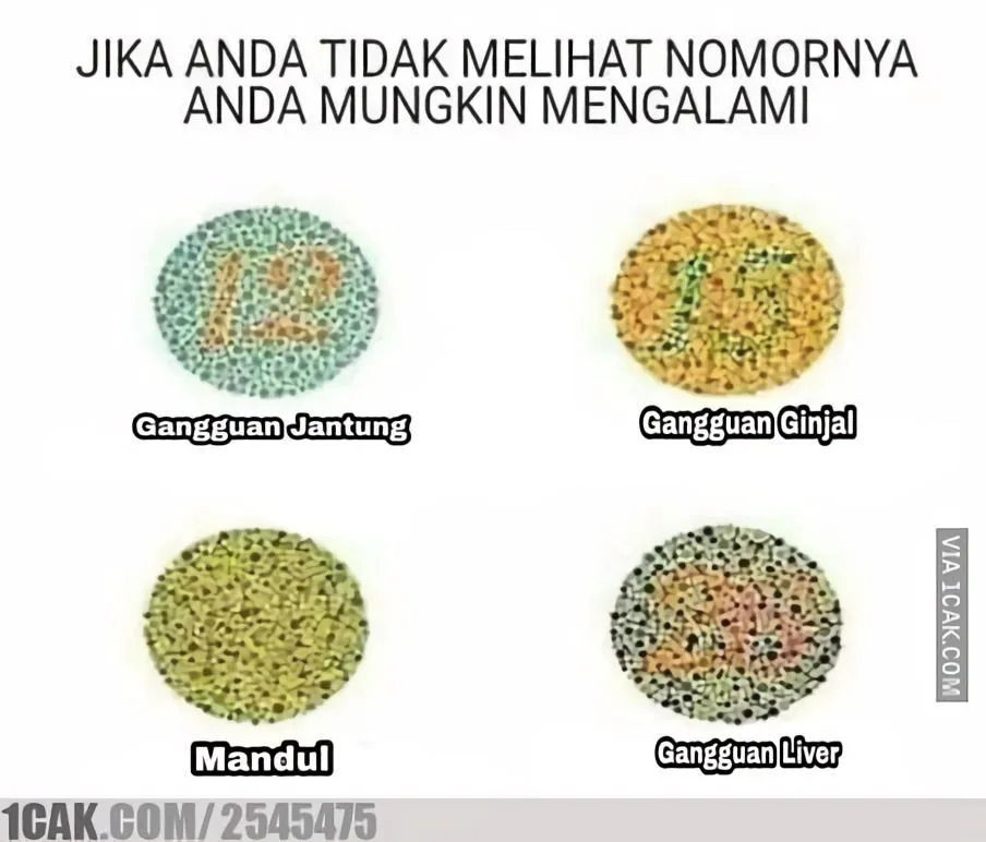 tes mata ngawur berbagai sumber tes mata ngawur berbagai sumber