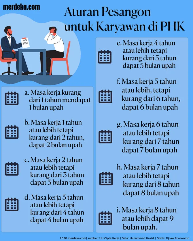Klarifikasi Merdeka.com terhadap tudingan hoaks UU Cipta Kerja berbagai sumber Klarifikasi Merdeka.com terhadap tudingan hoaks UU Cipta Kerja berbagai sumber