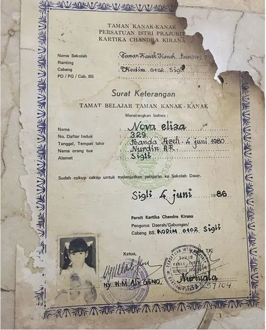 Foto ijazah publik figur © 2021 brilio.net Foto ijazah publik figur © 2021 brilio.net