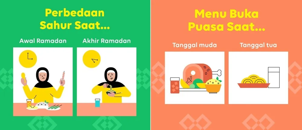 LINE Ramadan 2021 © 2021 brilio.net LINE Ramadan 2021 © 2021 brilio.net
