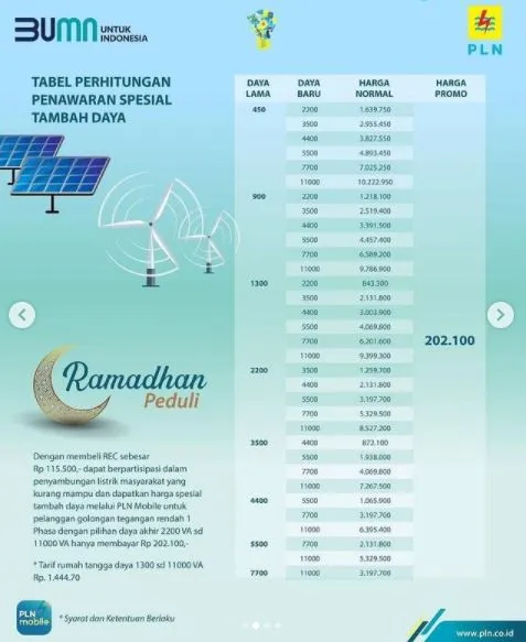 cara dapat diskon PLN Instagram