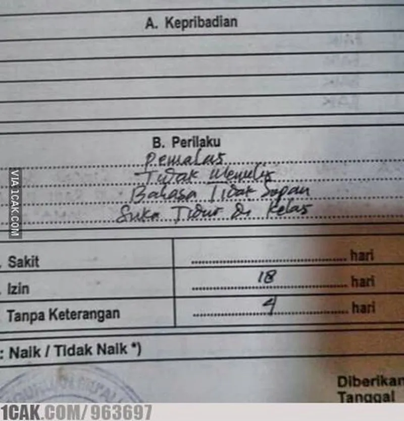 potret isi rapor © 2021 berbagai sumber