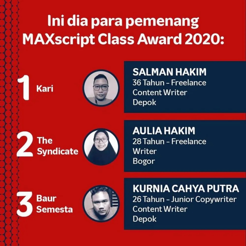 5 Fakta MAXscript  © 2021 brilio.net