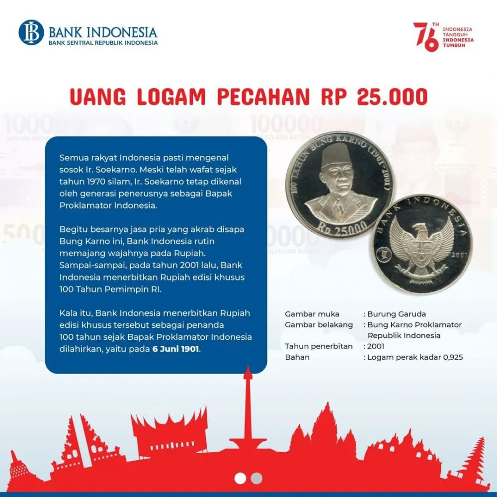 penampakan uang logam pecahan Rp 500 ribu Instagram