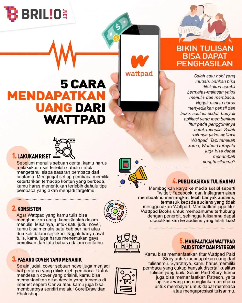 INFOGRAFIS CARA MENDAPATKAN UANG DARI WATTPAD © 2021 brilio.net