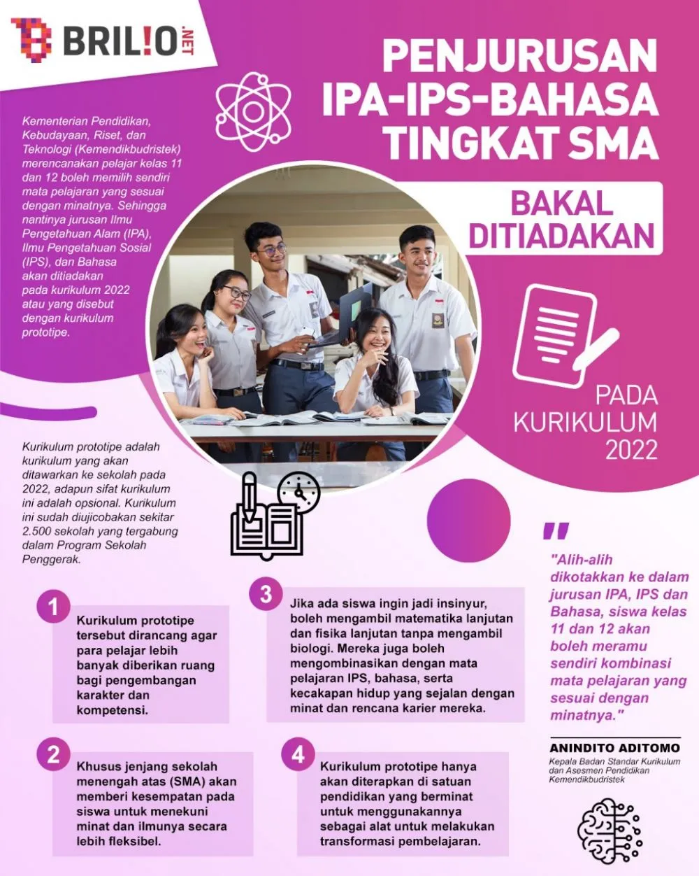 INFOGRAFIS KURIKULUM PROTOTIPE © 2021 brilio.net INFOGRAFIS KURIKULUM PROTOTIPE © 2021 brilio.net