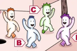 Siapa yang pertama celaka di gambar ini? Jawabanmu buka kepribadianmu