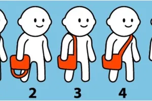 Karaktermu tampak dari cara membawa tas, mana gaya andalan kamu?