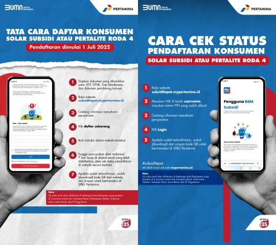 Pertamina Uji Coba BBM Subsidi © 2022 brilio.net Pertamina Uji Coba BBM Subsidi © 2022 brilio.net