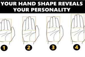 [KUIS] Dari bentuk tangan kamu, kami bisa menebak kepribadianmu yang terpendam selama ini