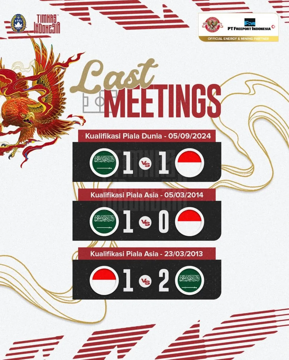 head to head indonesia vs arab saudi © 2024 brilio.net