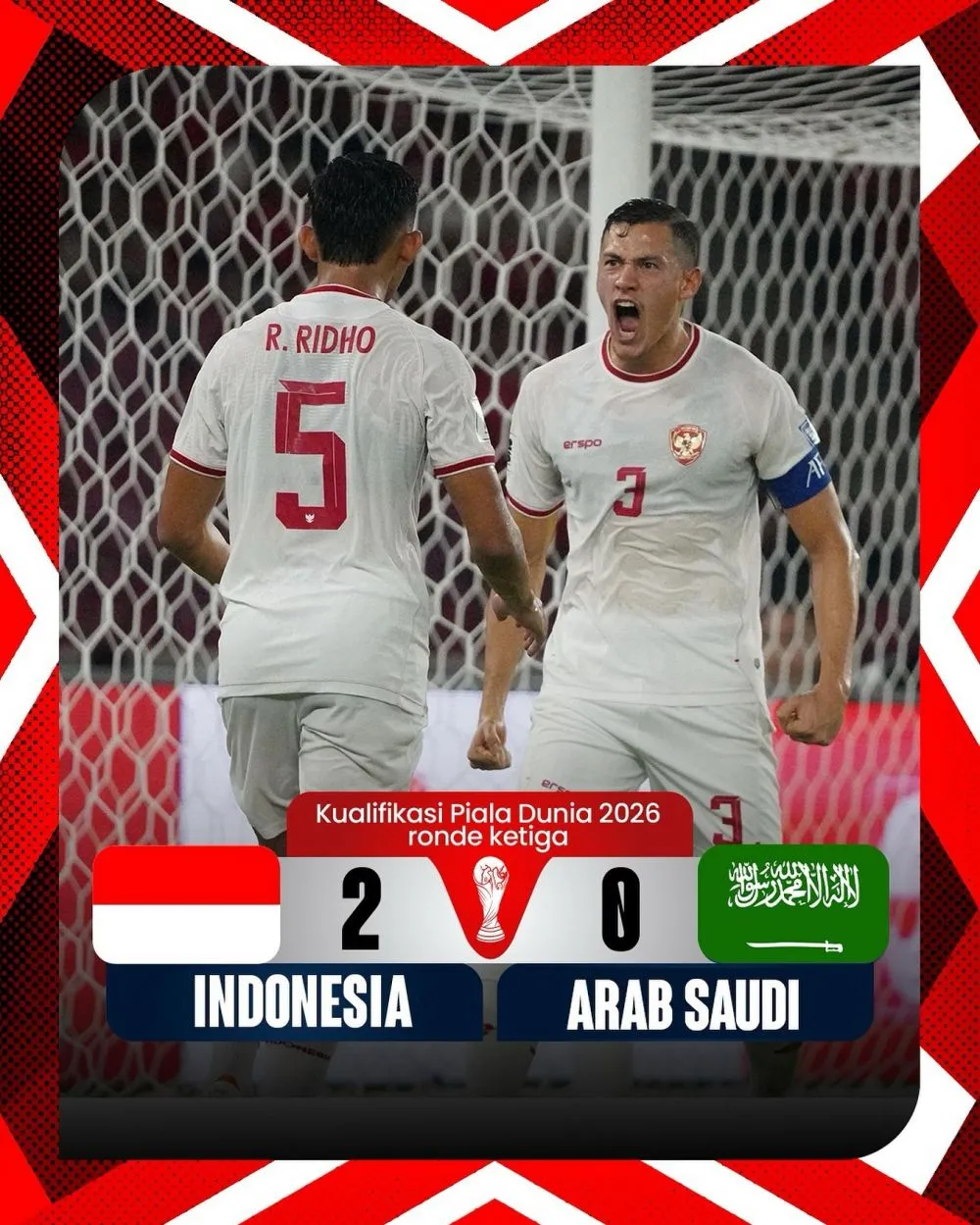peringkat timnas Indonesia © berbagai sumber