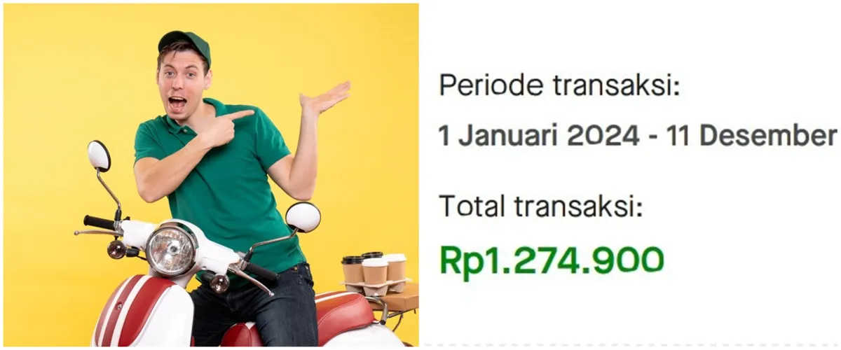 Sudah habis berapa buat jajan dan transportasi online? Ini cara bikin Go-Jek dan Grab Wrapped 2024