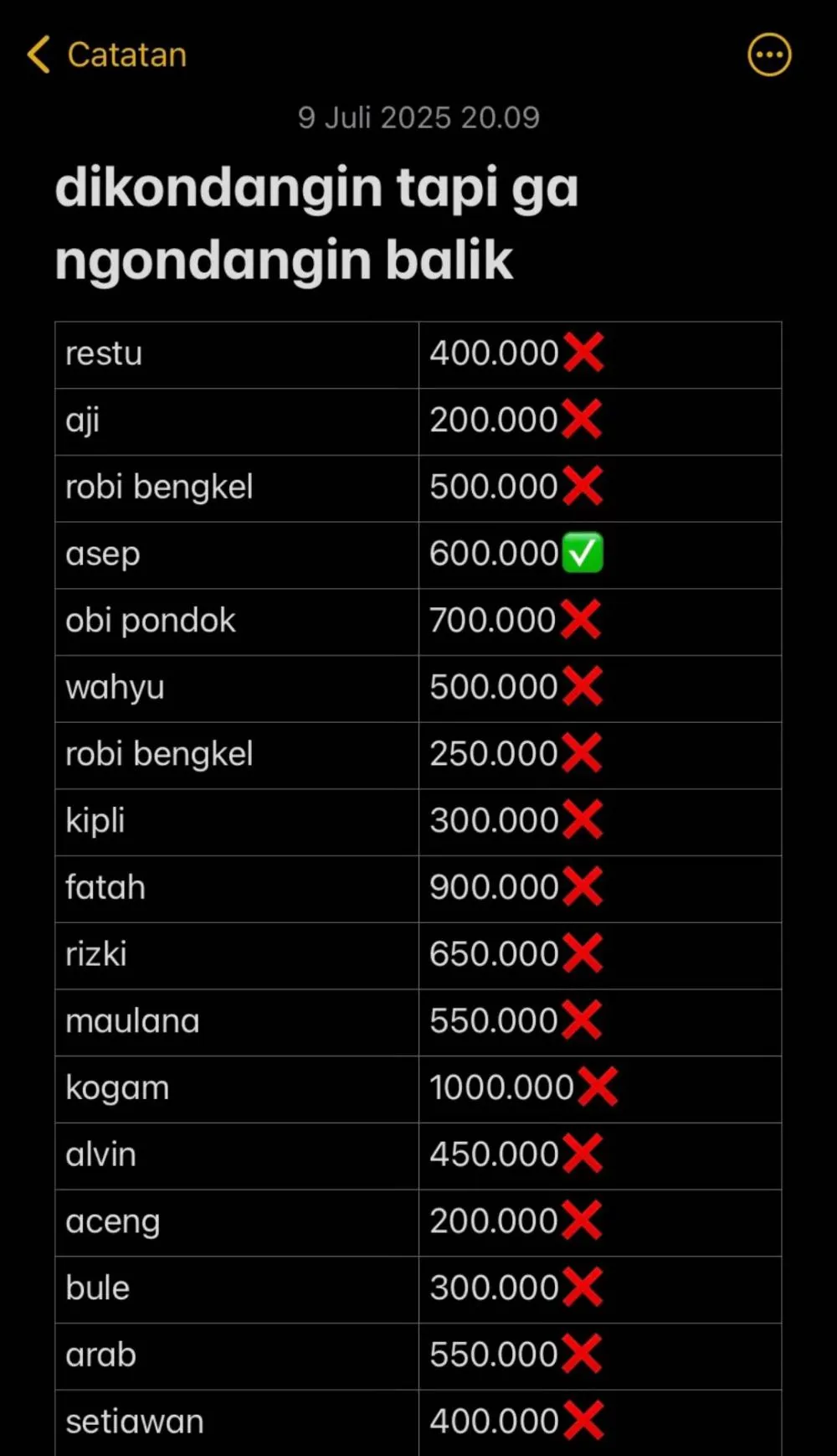 wanita ini kesal temannya tak balik nyumbang © Instagram