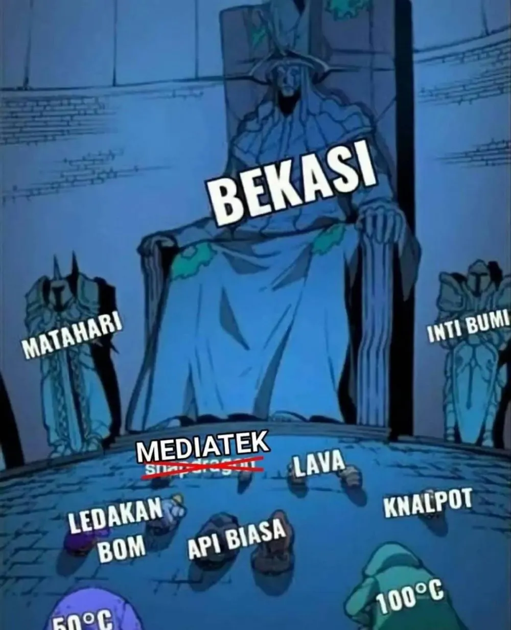 meme lucu bekasi © 2025 berbagai sumber