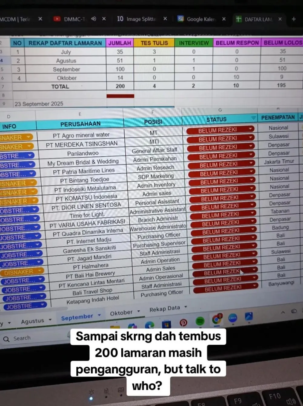 Curhatan pria lulusan IPK tertinggi © TikTok Curhatan pria lulusan IPK tertinggi © TikTok