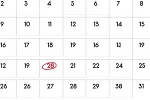 28 Oktober memperingati hari apa? Ini makna sumpah pemuda dan peringatan penting lainnya