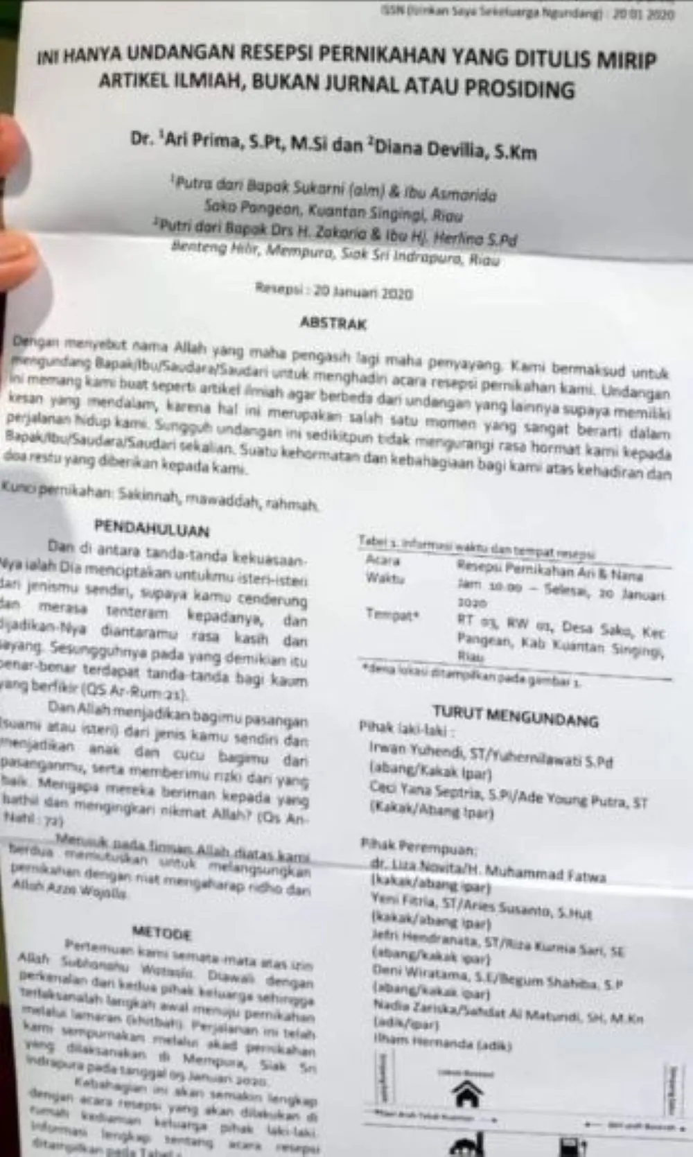 undangan bikin mikir berbagai sumber undangan bikin mikir berbagai sumber