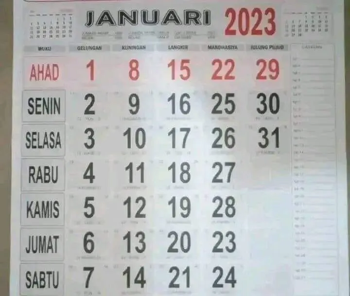 benda salah posisi © berbagai sumber