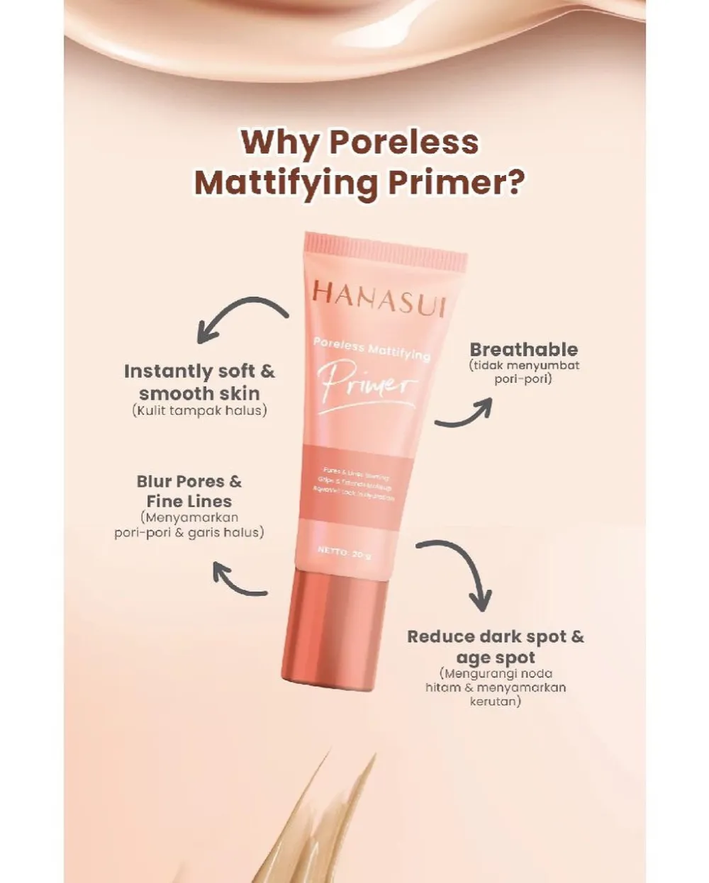 Rekomendasi produk primer non-komedogenik © 2025 brilio.net